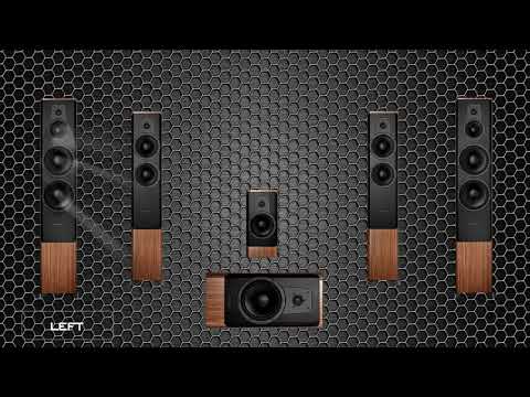 Stereo Left Right 5+1 Speaker Sound Test