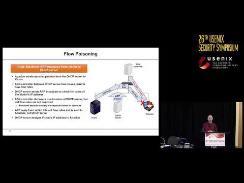 USENIX Security '17 - Identifier Binding Attacks and Defenses in Software-Defined Networks