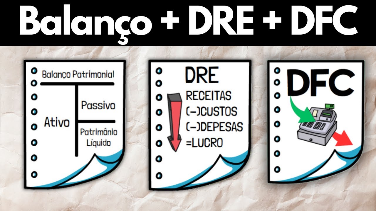 DRE + BALANÇO PATRIMONIAL + DFC