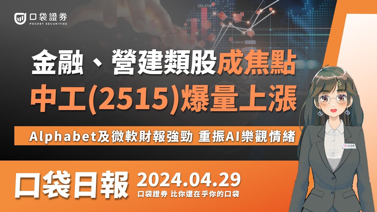 【口袋日報】金融、營建類股成焦點,中工爆量上漲!Alphabet及微軟財報強勁,重振AI樂觀情緒!2024.04.29