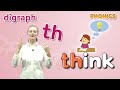 Phonics Step 4 | Lesson 14 Digraph th [θ] | 4 Step Phonics