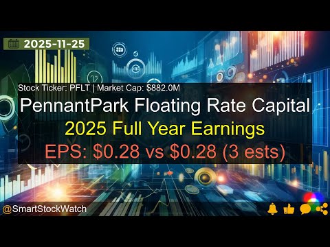 Pflt Stock Forecast 2025