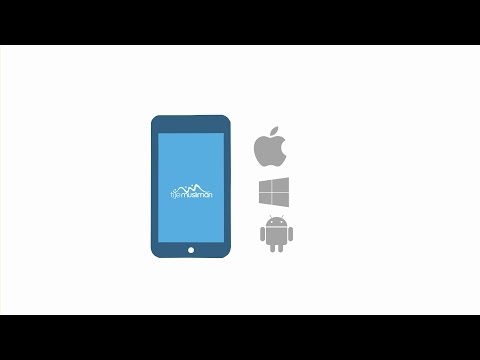 Ti je Musliman Video