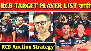 IPL 2023 - RCB Target Player List, (RCB) Auction Strategy IPL 2023 Mini Auction