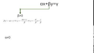 01 1ο Κεφάλαιο Εισαγωγή   Εξίσωση αx+βy=γ