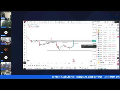 TRADE LIVE WITH HABBYFX - NFP NEWS