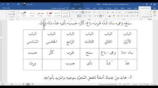 تدريبات تصريف الأفعال
المبحث الرابع: المجرد والمزيد من الأفعال image