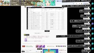 【Reutopia】年3回の全プレイヤー協力コンテンツ天使襲撃戦 過去最高難易度Sーを迎え撃て【#41】