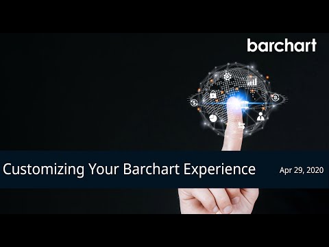 Customizing Your Barchart Experience