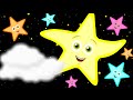 Twinkle Twinkle Little Star | Nursery Rhymes ...