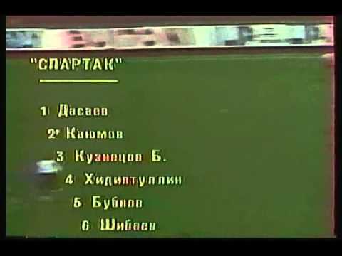 1986 November 5 Spartak Moscow USSR 5 Toulouse France 1 UEFA Cup