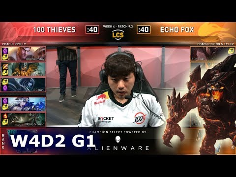 100 vs FOX | Week 4 Day 2 S9 LCS Spring 2019 | 100 Thieves vs Echo Fox W4D2
