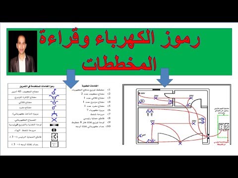 تعلم الكهرباء رمى خراطيم السقف ورموز الكهرباء وقراءة المخططات حصرى