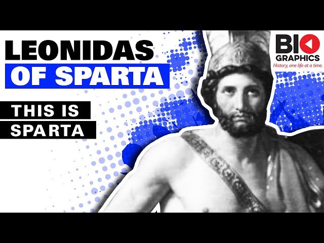 Video Pronunciation of leonidas in English