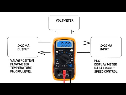 Measuring a 4-20mA signal without blowing the fuse in your meter