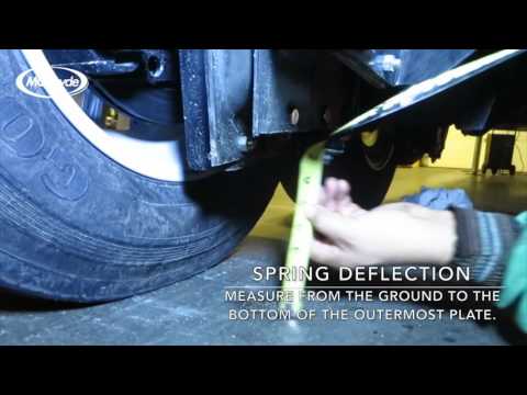 MORryde Independent Suspension Inspection Video