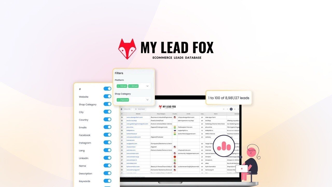 LeadFox tutorial