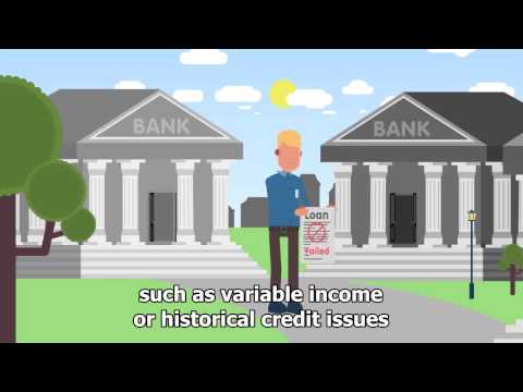 Mortgage Medics video.