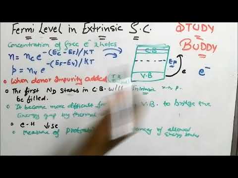 Fermi Level in a Semiconductor having Impurities Video