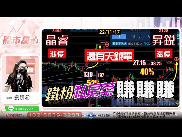 11/17【甜心盤後影音】鐵粉私房菜賺賺賺！安控三傑噴發