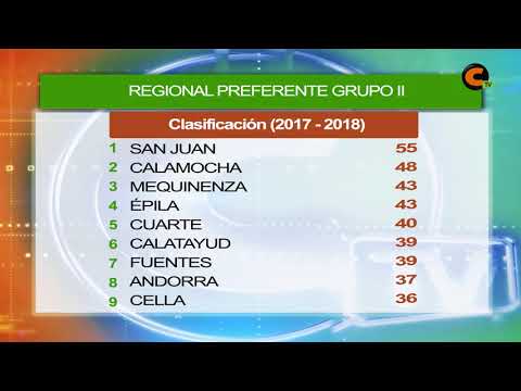 Escalerillas 0 - 5 Calamocha