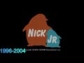 Nick Jr Productions Logo History