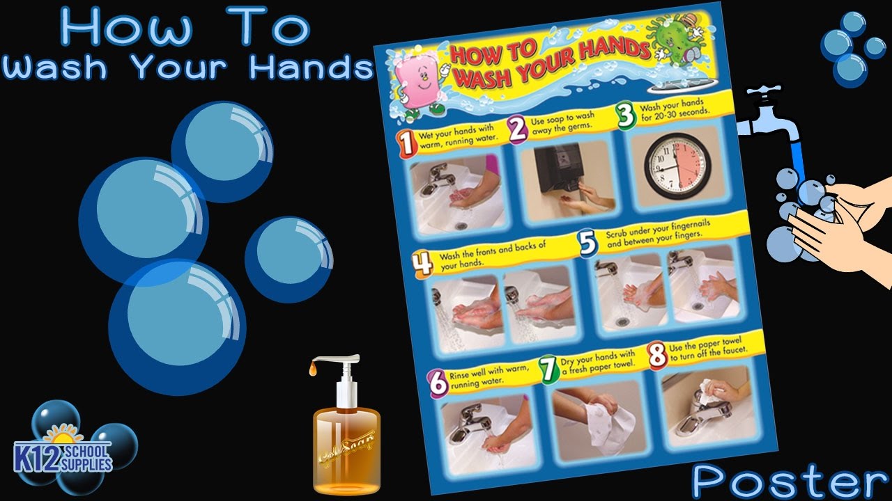 Hand Washing Poster - Hand Washing Signs - Hand Hygiene