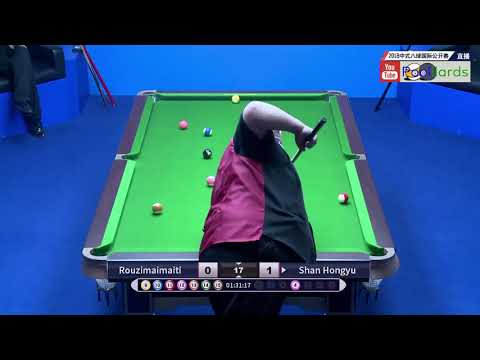 Rouzimaimaiti v Shan Hongyu - 2018 Chinese 8-Ball International Open