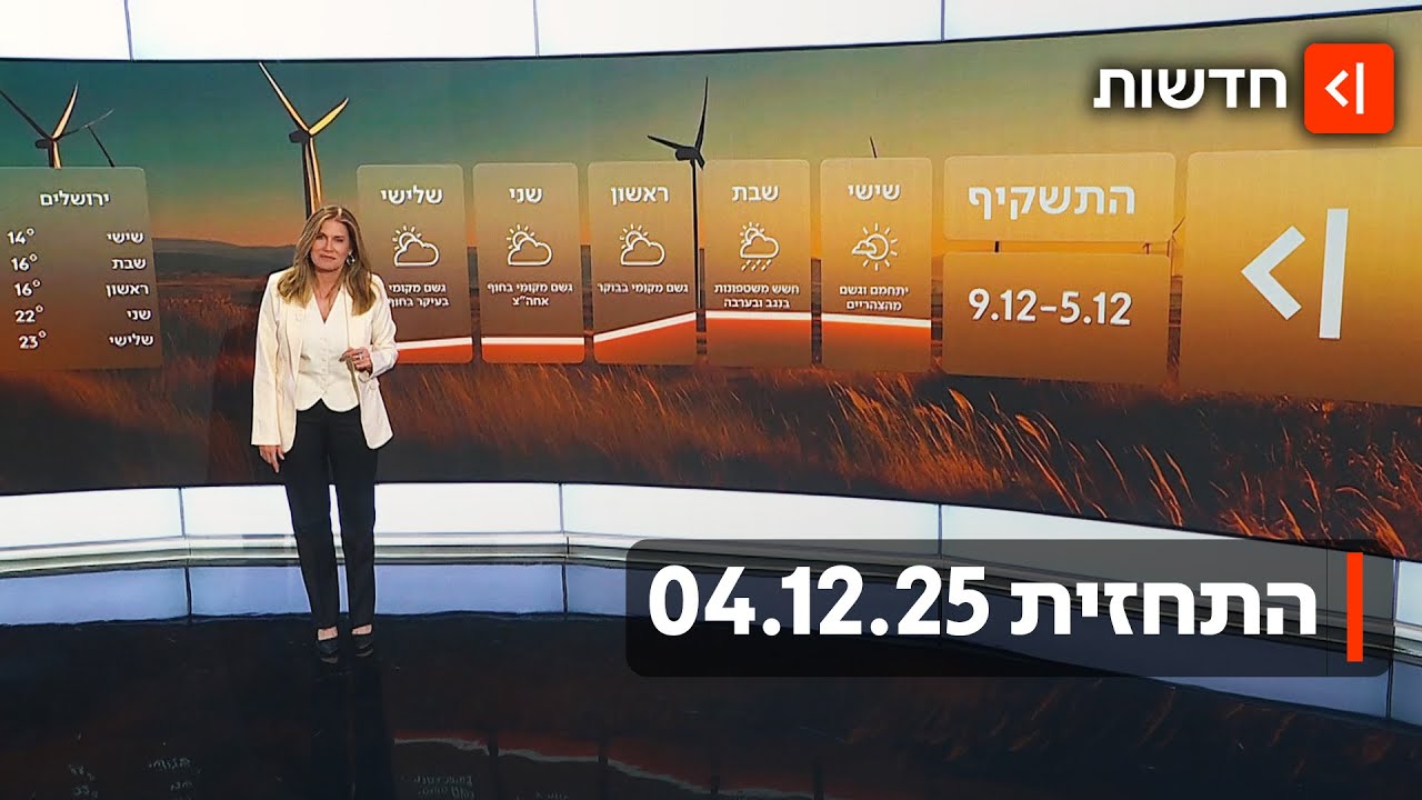 מחר - היום החם ביותר בשבוע: התחזית 04.12.25