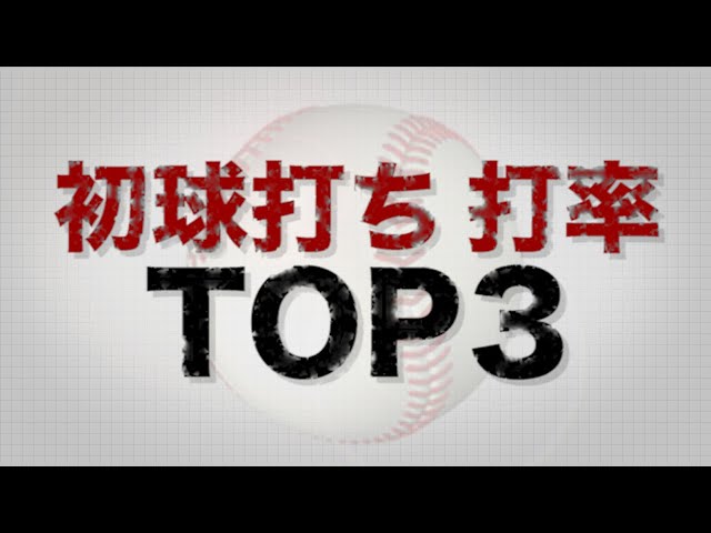 《Best Scene Selection パ》パ・リーグ「初球打ち 打率」TOP3
