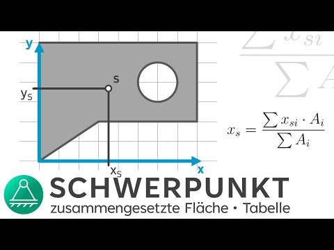 Calculating the Center of Gravity #1 | Engineering Mechanics 1 | INGTUTOR