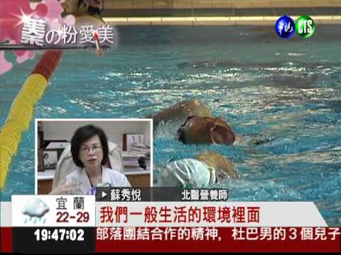 算好基礎代謝率 不運動也能瘦?!