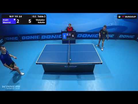 12:00 Andrii Shamrai - Vladyslav Kaluhin 07.09.2023 TT Euro.Cup Ukraine Star. TABLE 3