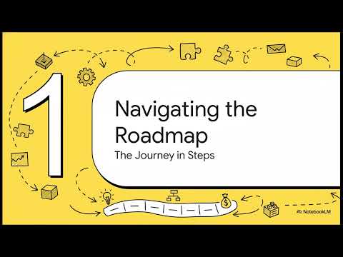 Innovation Transition Roadmap video thumbnail