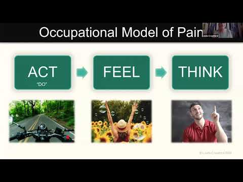 Think, feel, do: Humanizing the pain experience from an occupational therapy perspective