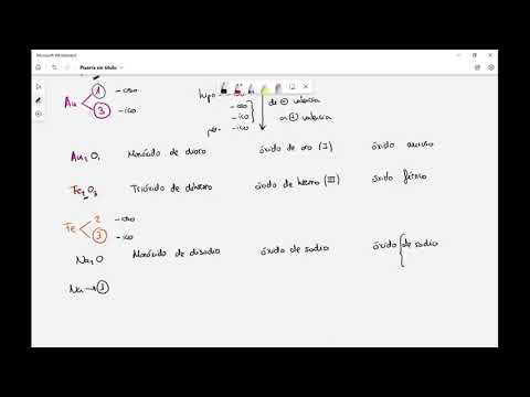 FORMULACIÓN INORGÁNICA: ÓXIDOS I