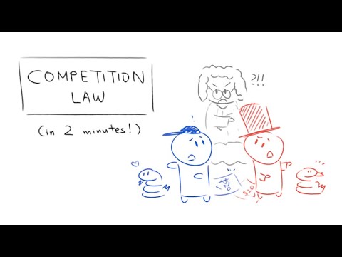 Competition Law in 2 Minutes