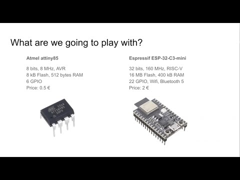 Introduction to embedded development in Rust