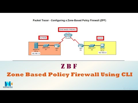 4.4.1.1 Packet Tracer - Configuring a Zone-Based Policy Firewall (ZPF) (عربي)