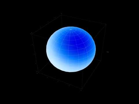 Ricci-Flow 2-Sphere Evolution