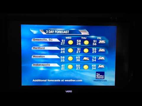 Local Forecast Error 11/13/13