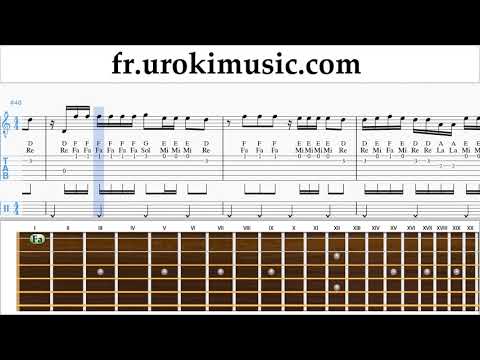 Comment Jouer de la Guitare Ozuna - Siguelo Bailando Tab Tablature um-i829