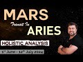 Mars transit in Aries | Holistic Analysis | 1st June - 12th July 2024 | Analysis by Punneit