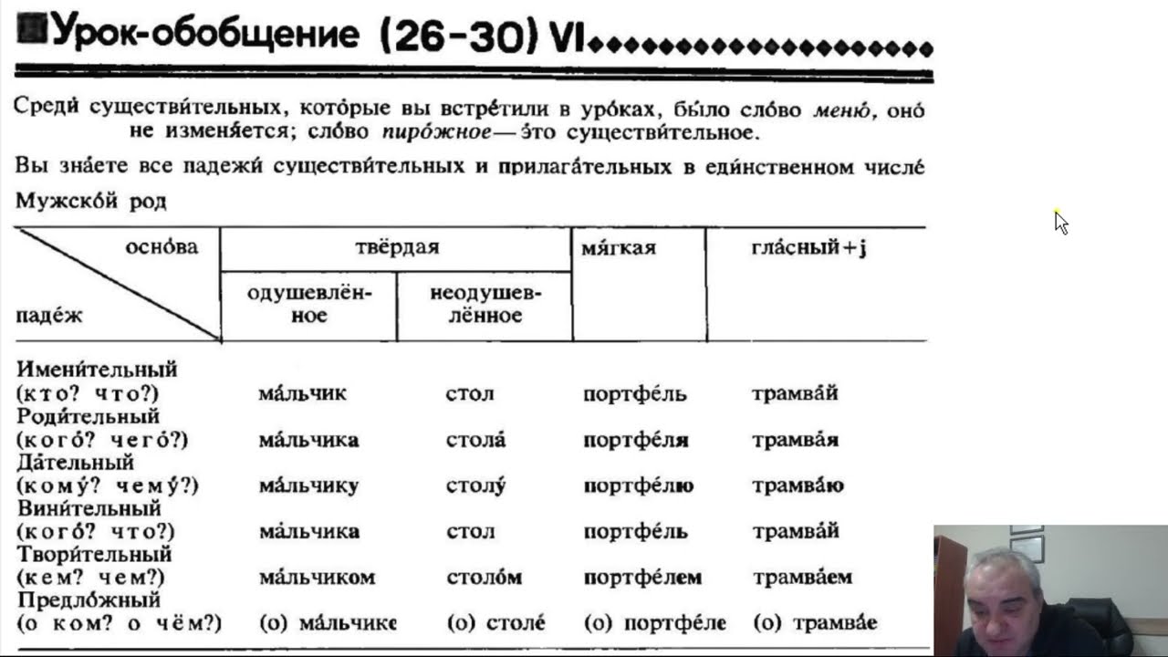 rusça kursu ders 30 extra - dr. hikmet şahiner