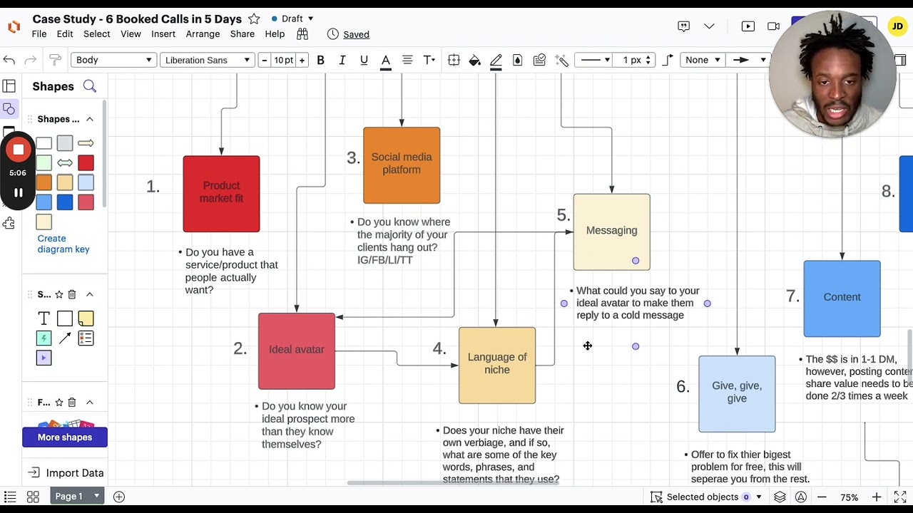 How I Booked 7 Calls in 6 Days On Autopilot Using LinkedIn (copy my exact process)