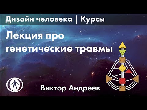 download lagu mp3 mp4 дизайн человека травма, download lagu дизайн человека травма gratis, unduh video klip дизайн человека травма