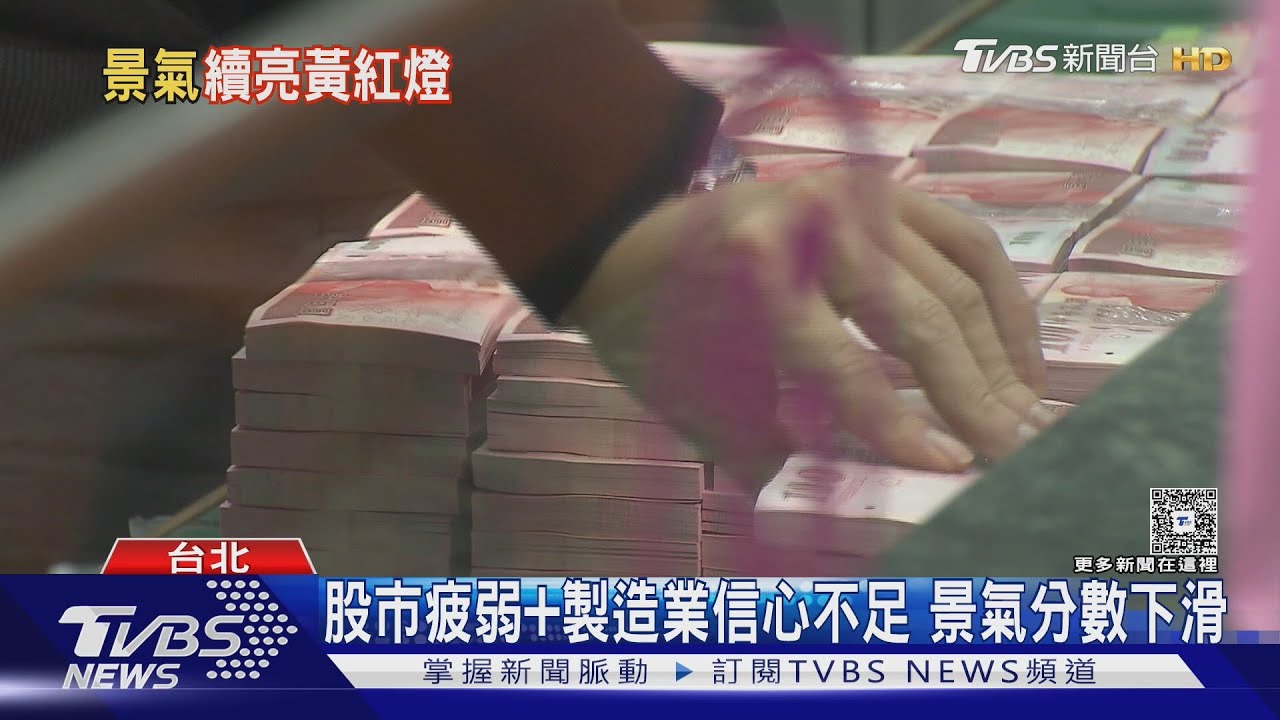 關稅威脅！3月景氣續亮黃紅燈　警示消費放緩