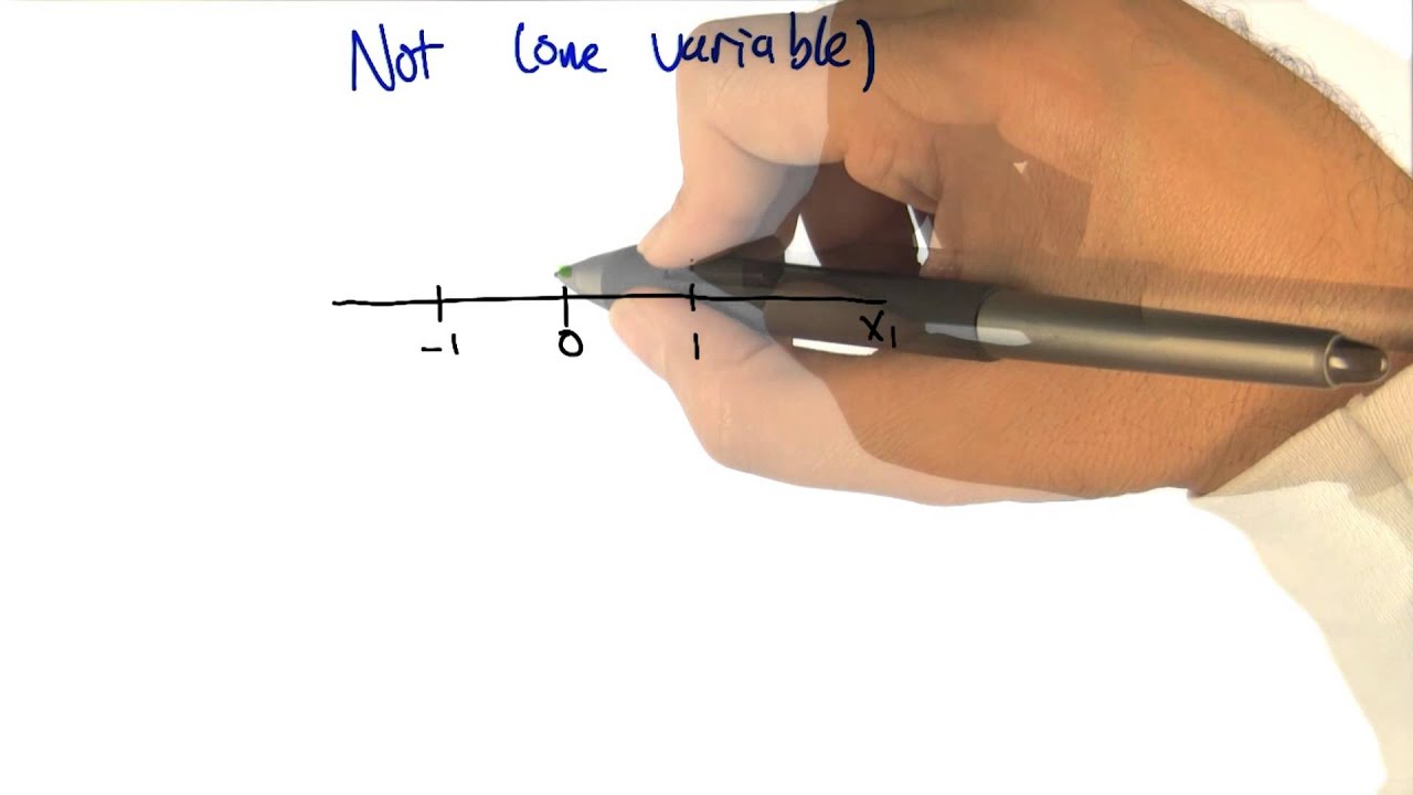 How Powerful is a Perceptron Unit NOT Quiz - Georgia Tech - Machine Learning