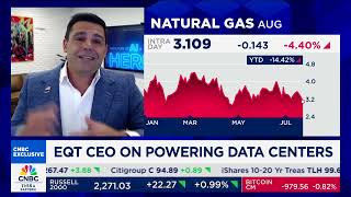 CEO Toby Z. Rice on CNBC in July 2025