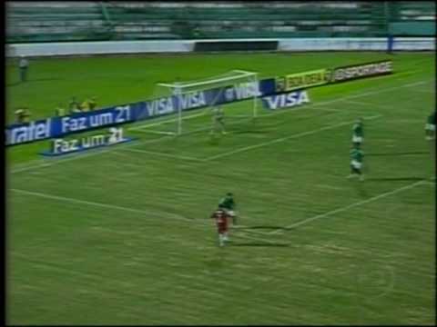 Guarani 1x2 Inter - Jornal da Globo Gols - 2ª Rodada - Copa do Brasil 2009 - 08/04/2009